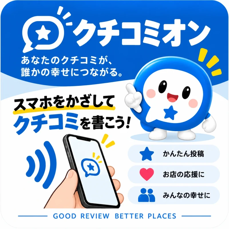 訴求B